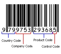 Barcode Registration Fee for 10 years